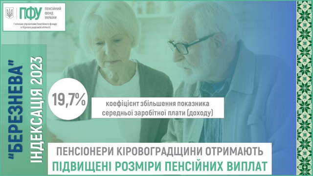 Індексація пенсій у 2023 році: середня сума підвищення в Україні — 526,98 грн