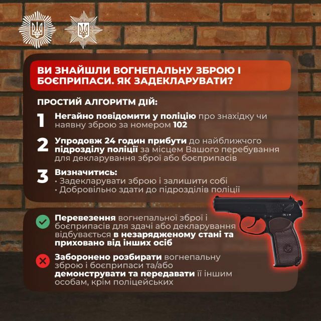 В Україні посилюють контроль за зброєю. Де зареєструвати свою?