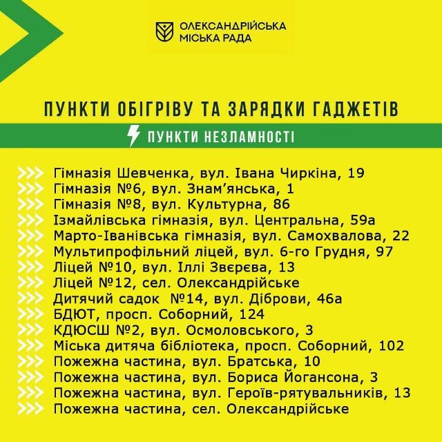 Пункти Незламності в Олександрійській громаді готові до прийому людей у разі тривалих відключень світла