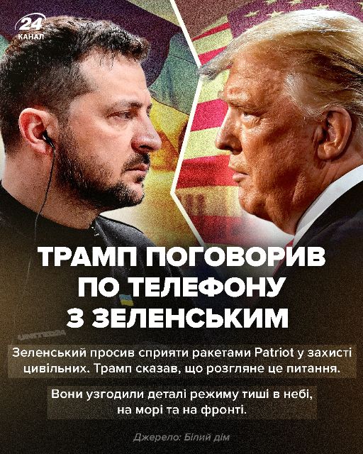 Зеленський і Трамп мали «фантастичну» розмову, кажуть у Білому домі