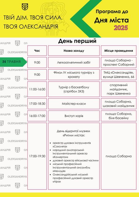 Програма до Дня міста. День перший
