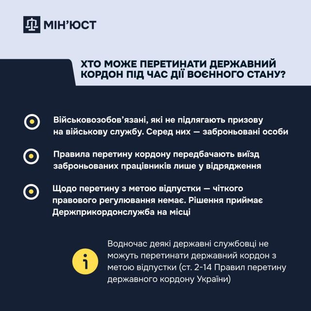 Виїзд за кордон у відпустку для заброньованих: коли дозволено та що потрібно — пояснення від Мін’юсту