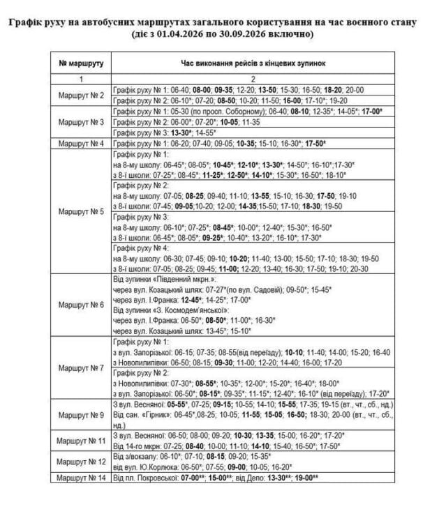 Починає діяти «літній» графік руху автобусів в Олександрії: кількість пільгових рейсів збільшиться