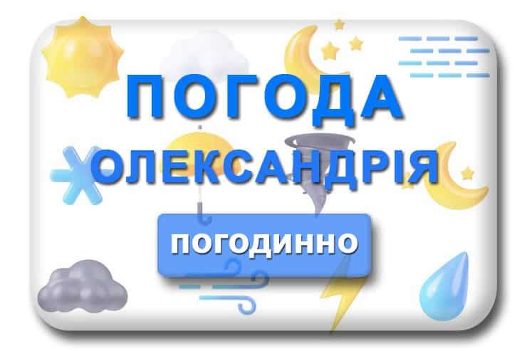 Погода Олександрія погодинно