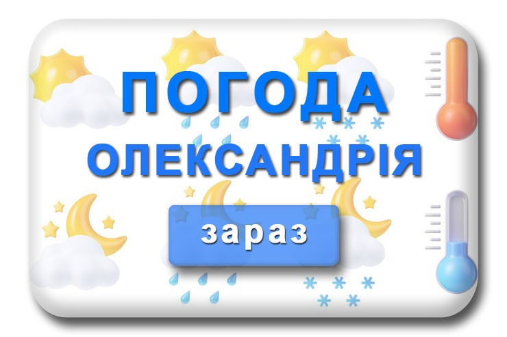 Погода Олександрія зараз