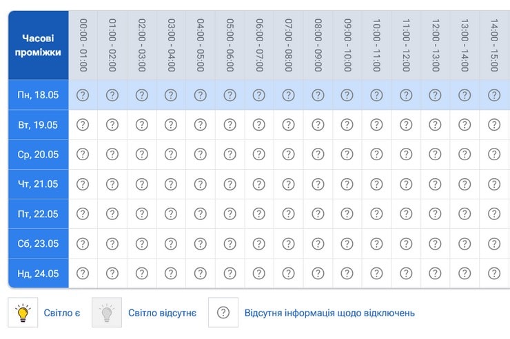 График отключения света Александрия