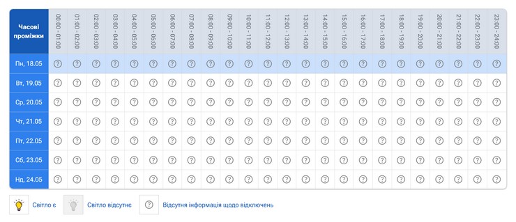 Графік відключення світла Олександрія Кіровоградська область